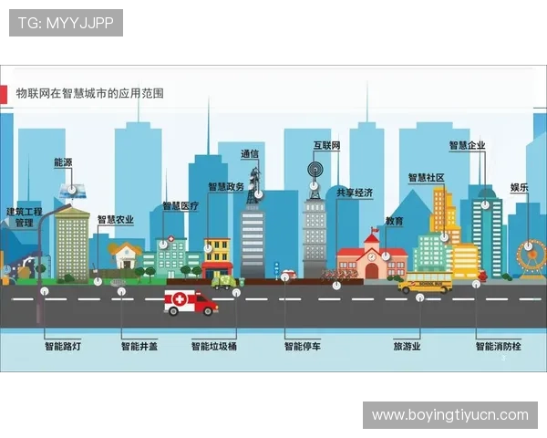 亚洲城:居民生活品质提升背后的城市管理智慧 亚洲城:居民生活品质提升背后的城市管理智慧