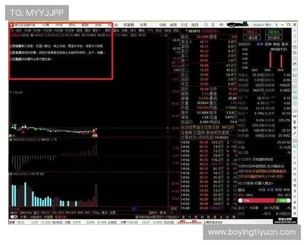 同花顺在线娱乐:最新游戏资讯与优惠活动一手掌握,助你轻松赢取丰厚奖励 同花顺在线娱乐:最新游戏资讯与优惠活动一手掌握,助你轻松赢取丰厚奖励